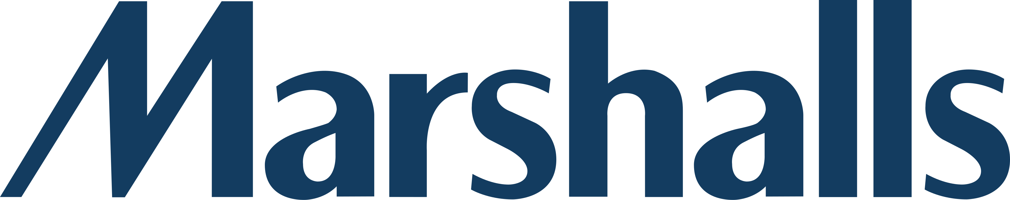 Marshalls